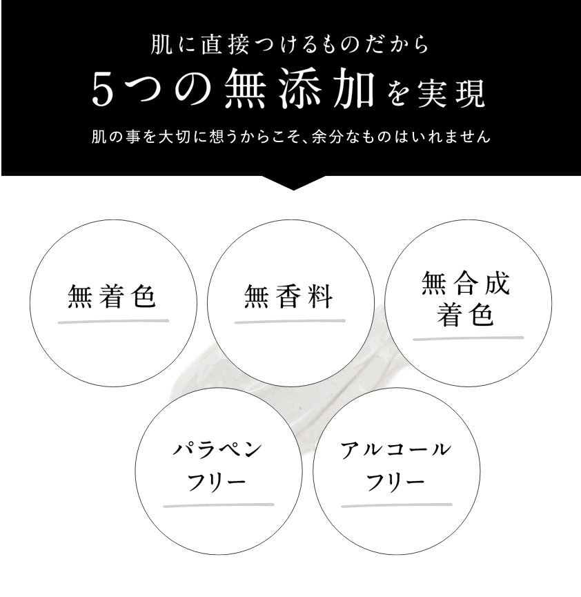 5つの無添加を実現