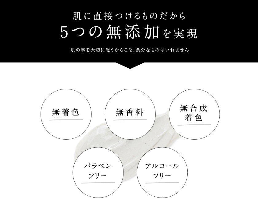 5つの無添加を実現